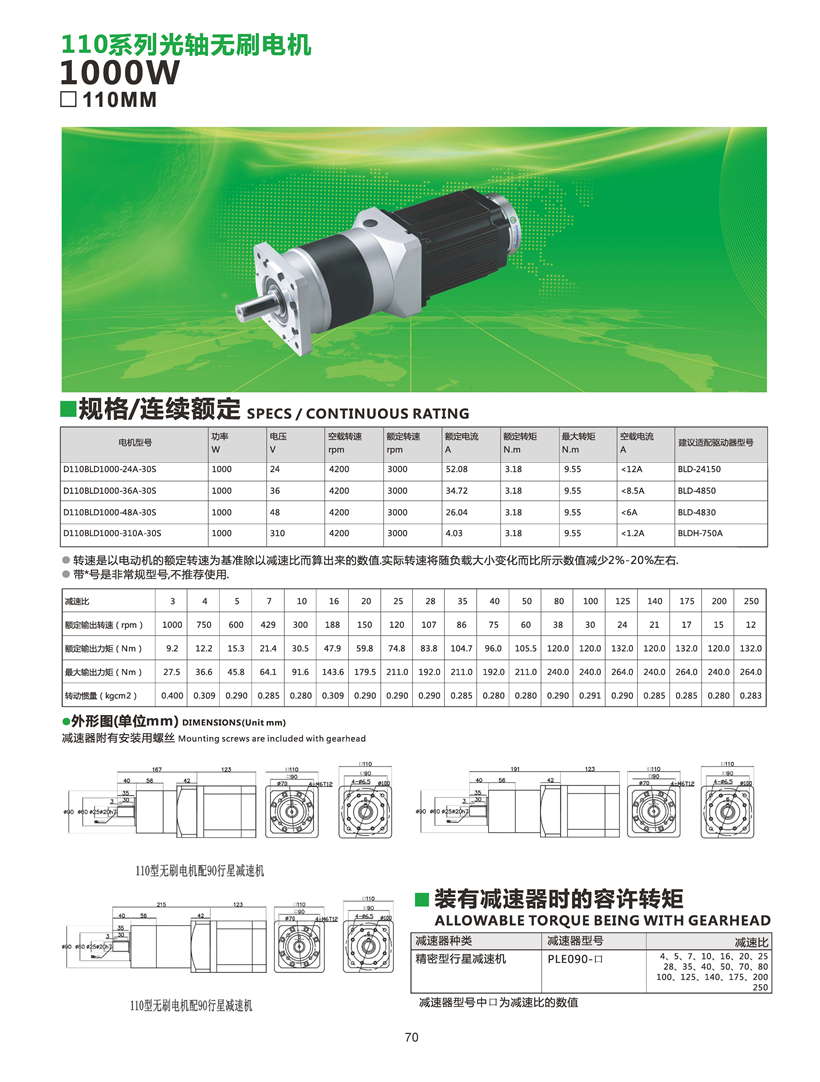 110系列直流無(wú)刷電機(jī)