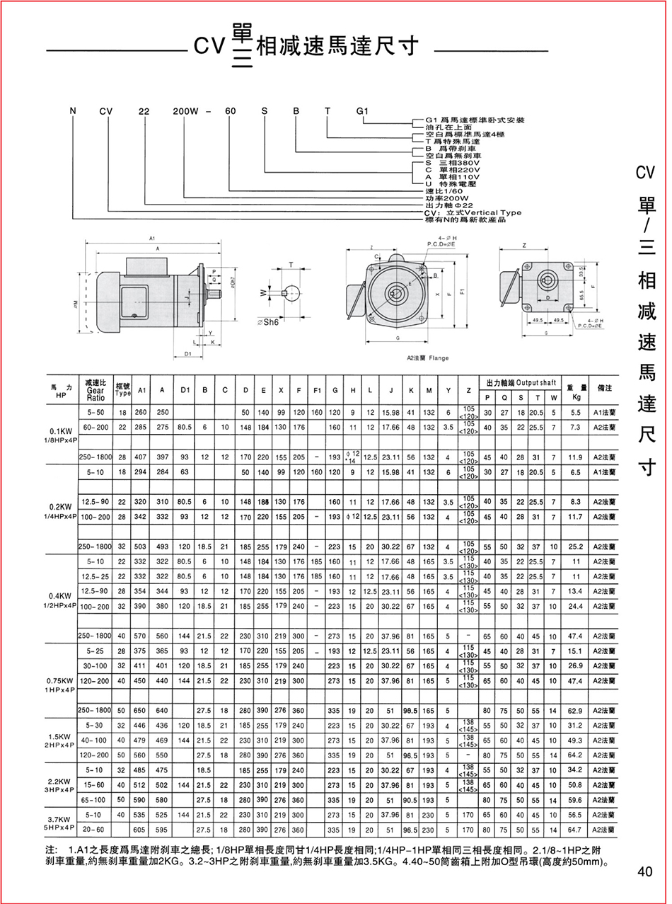 立式齒輪減速電機